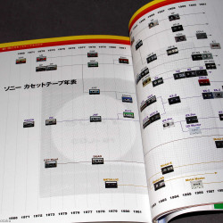 Japanese Cassette Tape Encyclopedia