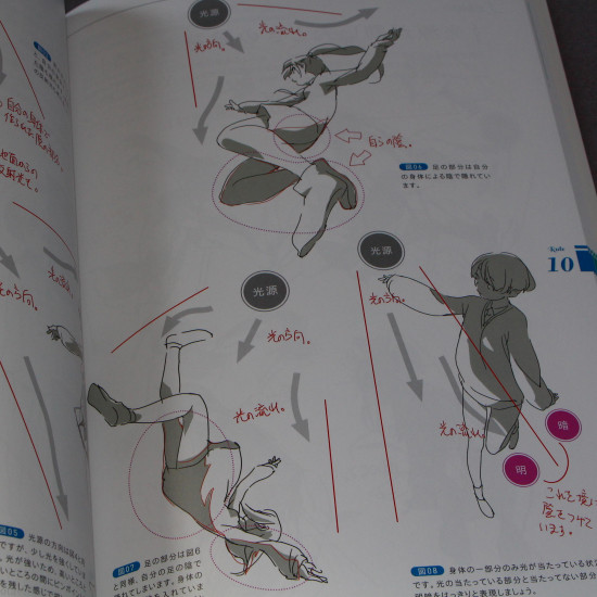 How to Draw - The Basic Rules of Drawing Characters