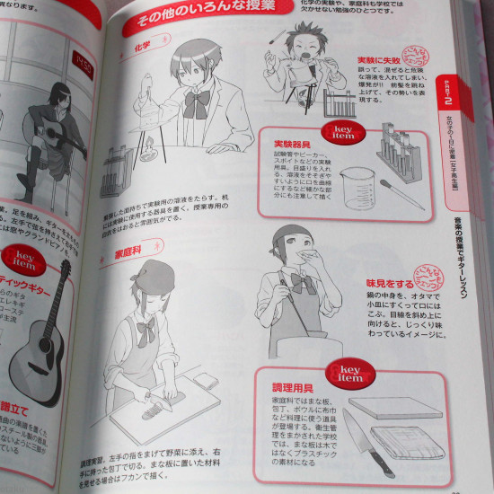Asa Okite Kara Neru Made No Onnanoko Guidebook