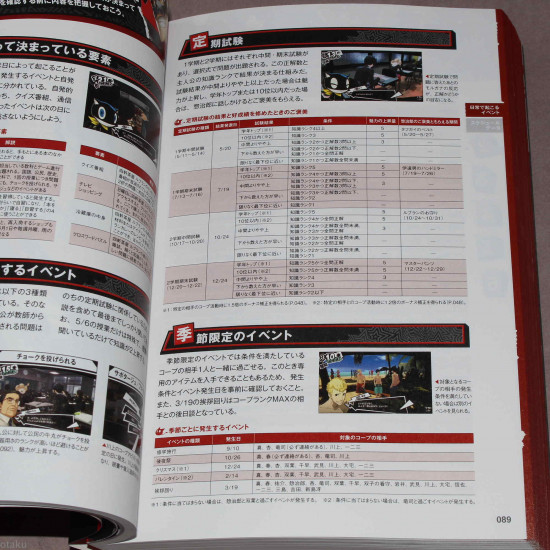 Persona 5 Official Complete Guide Book 