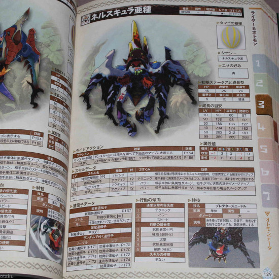 Monster Hunter Stories - Official Guide Book