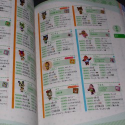 Animal Crossing Doubutsu no Mori amiibo+ The Complete Guide