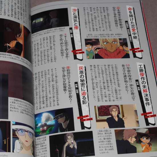Detective Conan Secret Archives  Shuichi Akai and Tooru Amuro