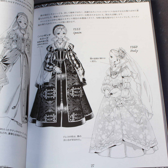How to Draw - Beautiful Dresses