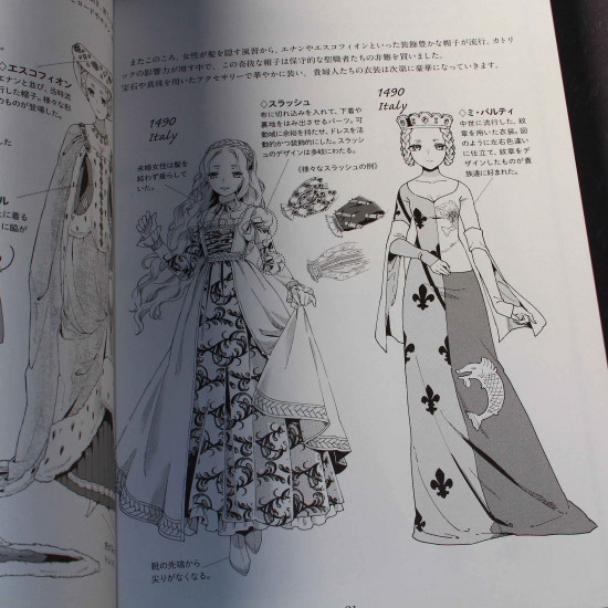 How to Draw - Beautiful Dresses