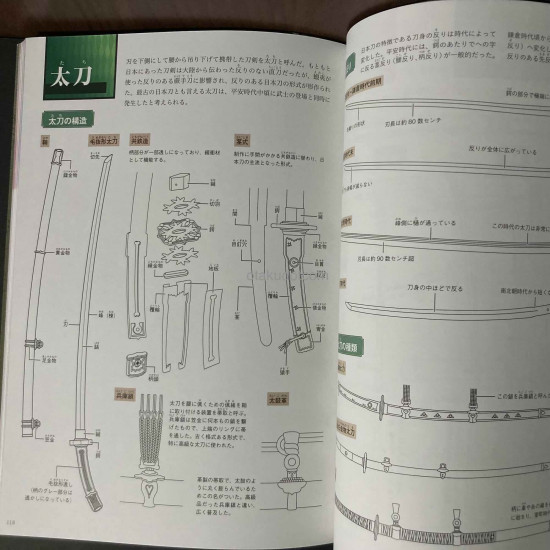 Japanese Armour - Illustrated Visual Guide Book