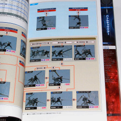 FINAL FANTASY XV Ultimania - Battle and Map Side