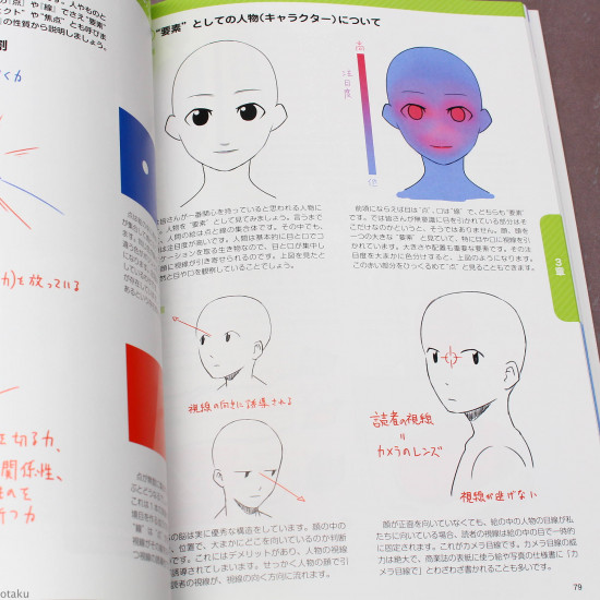 How to Draw - Illustration Composition Art Guide Book