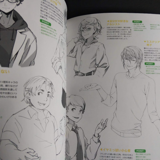 How to Draw - Different Personality Character Types