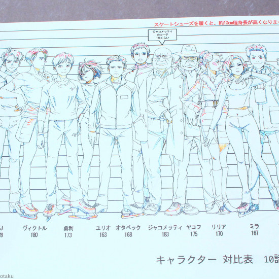 Yuri On Ice Official Setting Material Collection Art Book