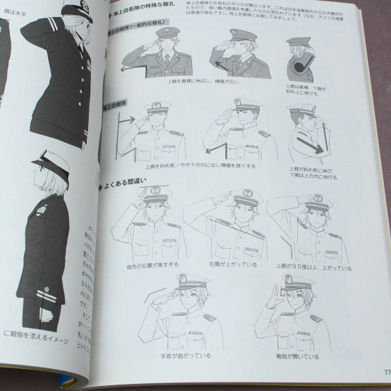 How to Draw: American Military and JSDF Uniforms