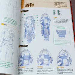 How to Draw Clothes - Anime Art Guide Book