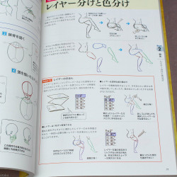 How to Draw Bodies - Anime Art Guide Book