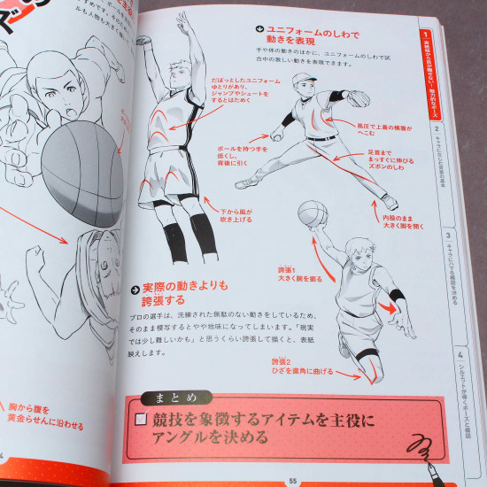 How to Draw - Character Poses and Composition