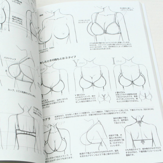 How to Draw - Girls Bodies