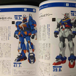 Mobile Suit Zenshu 18 Gundam in U.C. Universal Century