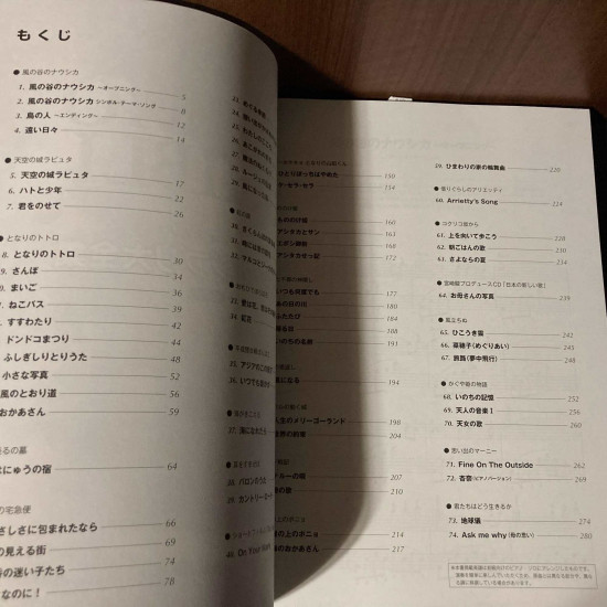 Easy Piano Solos Studio Ghibli Song Collection