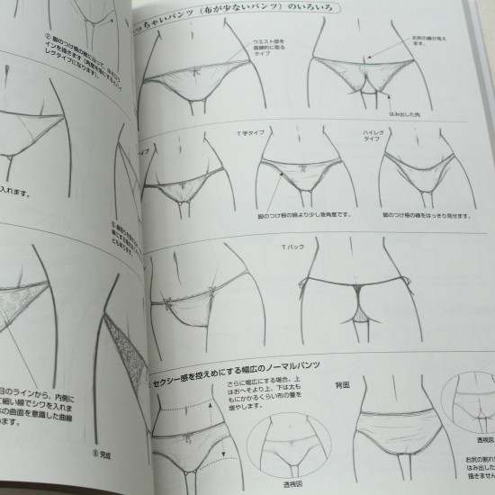 How to Draw Girls  Body  