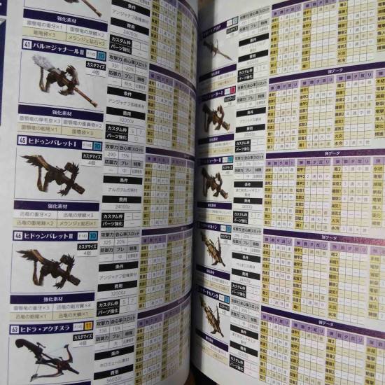 Monster Hunter World IceBorne Official Guide Book