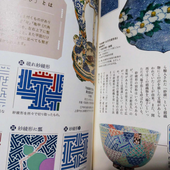 Encyclopedia of Japanese Pottery Pattern 