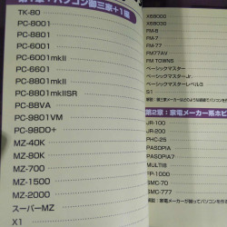 Hobby Personal Computer  Catalogue