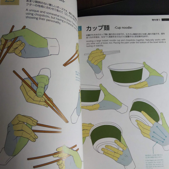 How to Draw Practical Poses of the Hands 