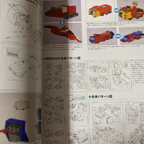 80’s Robot Anime Plastic Model Archive
