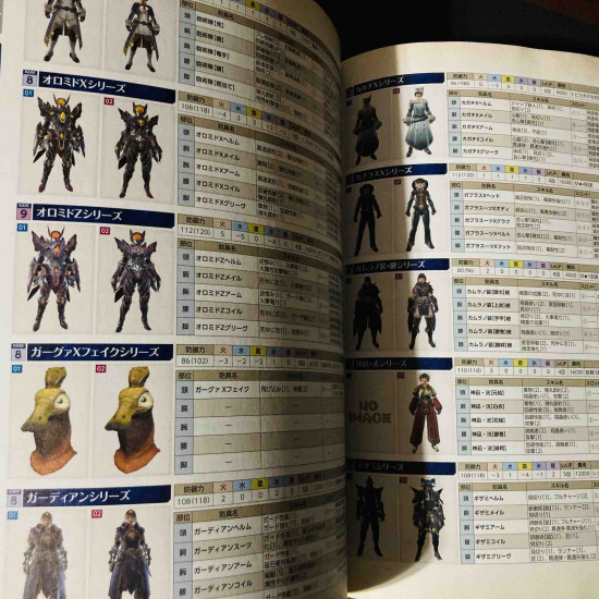 Monster Hunter Rise Sunbreak Official Data Book
