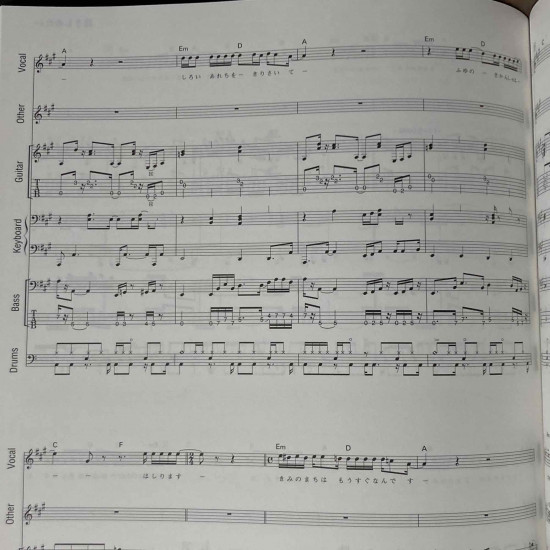 Happy End Band Score