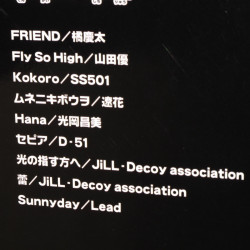 Blue Dragon Anime Game Piano Score 