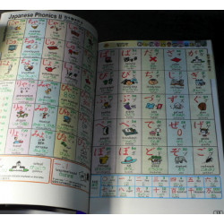 Conversation Book For Everyday Japanese And English 