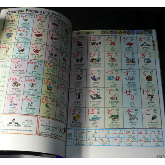 Conversation Book For Everyday Japanese And English 