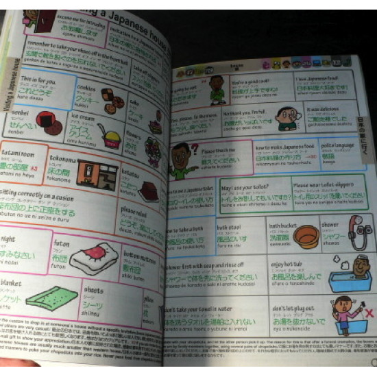 Conversation Book For Everyday Japanese And English 
