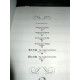 The Borrower Arrietty Piano Score 