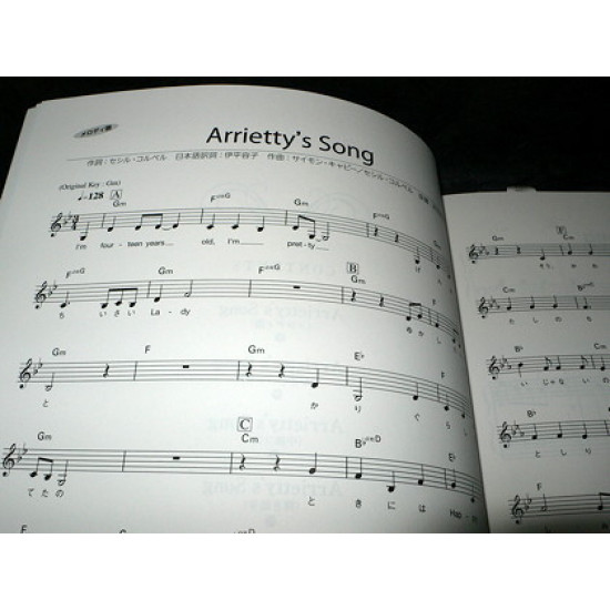 The Borrower Arrietty Piano Score 