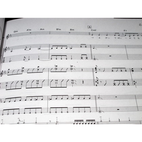 Supercell Feat. Miku Hatsune - Kocchi Muite Band Score