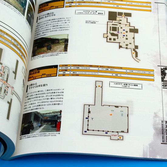 Metal Gear Solid: Peace Walker Technical Co-ops Guide