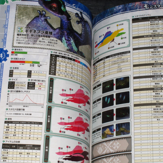 Monster Hunter 3G Tri G - Note Official Guide Book