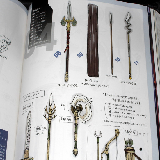 Fire Emblem Awakening Model Sheets Art Book - Knights of Iris