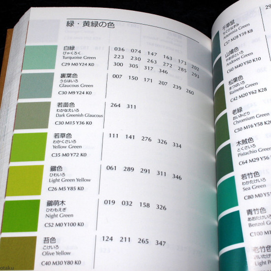 Sanzo Wada - A Dictionary of Color Combinations