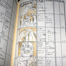 Sherlock Hound / Detective Holmes - Storyboard / Conte Book 2