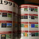 Family Computer Perfect Catalogue NES  