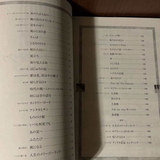 Ghibli and Hayao Miyasaki  High Grade Arrange Piano Score Solo  