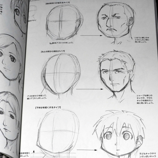 How to Draw - Super Manga