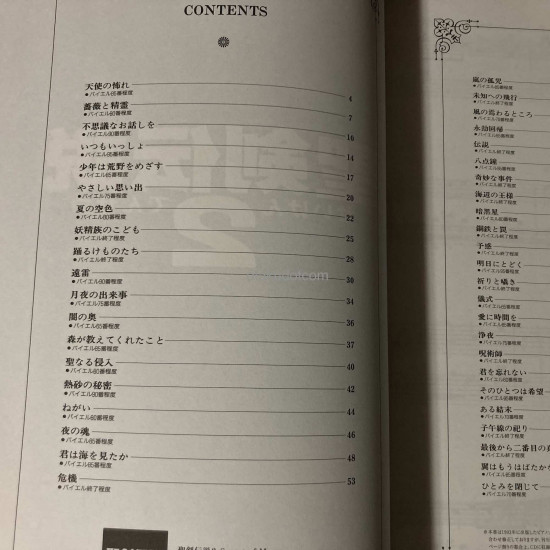 Secret Of Mana / Seiken Densetsu 2 Piano Score Book Reprint ver.